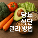 diabetes-diet-management image