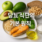 diabetes-diet-principles image